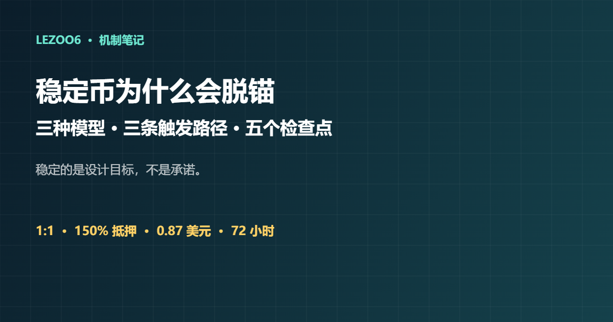 稳定币脱锚